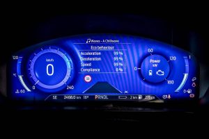 Ford Kuga Plug-In Hybrid δοκιμή