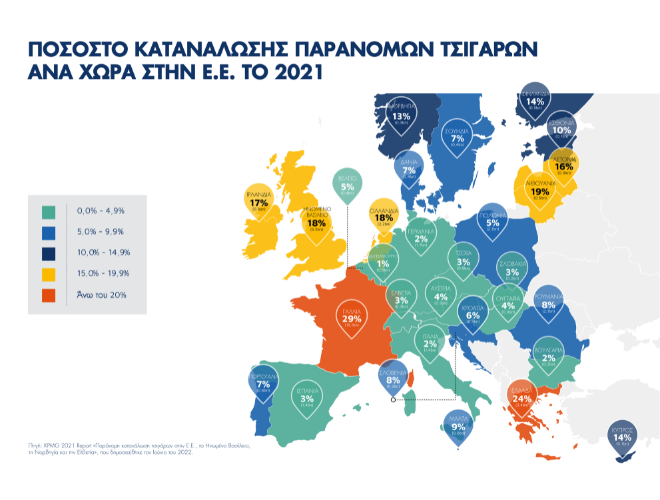 Η Ελλάδα στη 2η θέση στην Ε.Ε. στην κατανάλωση παράνομων τσιγάρων το 2021