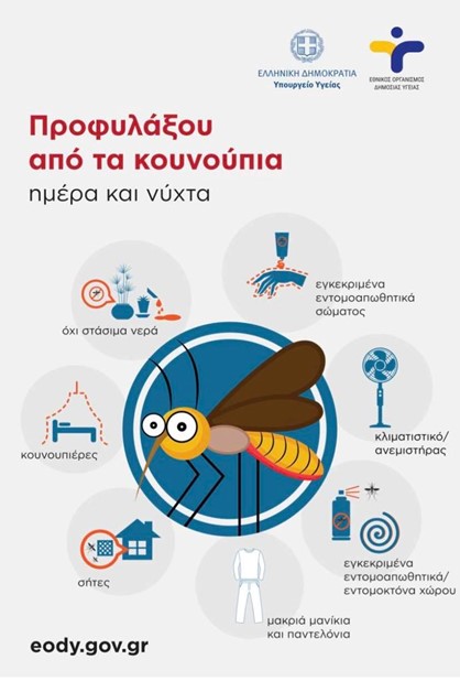 Δ.Τυρνάβου: Μέτρα προστασίας κατά του Ιού του Δυτικού Νείλου