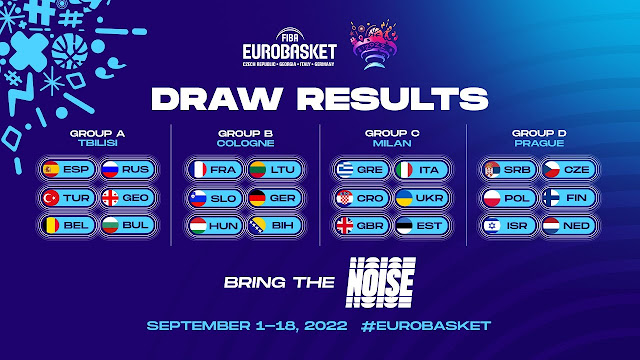 Eurobasket 2022: Το τηλεοπτικό πρόγραμμα