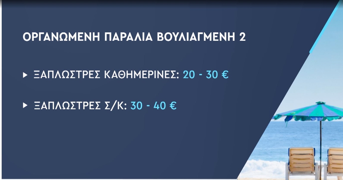 βουλιαγμενη-2