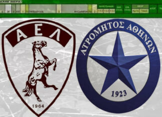 Τι αποδόσεις δίνουν οι εταιρίες για ΑΕΛ-Ατρόμητος