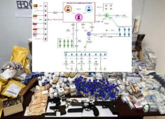 Πώς λειτουργούσε το κύκλωμα με τα αναβολικά – Οι αθλητές, τα γυμναστήρια και τα καταστήματα σε επαρχιακές πόλεις