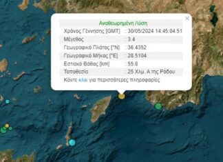 Σεισμός 3,4 ρίχτερ στα ανοικτά της Ρόδου
