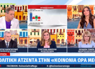 Λιακούλη: Το ΠΑΣΟΚ θα συνεχίσει να είναι η μόνη υπεύθυνη φωνή του λαού μας