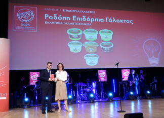 Τα επιδόρπια γάλακτος ΡΟΔΟΠΗ αναδείχθηκαν «Προϊόν της Χρονιάς 2025»!