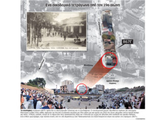 «Ντιμπέιτ» στη Λάρισα για το μέλλον ιστορικών κτιρίων – Σχεδιάζεται η κατεδάφισή τους
