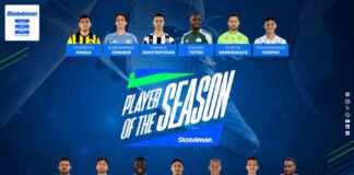 Τι θέση πήρε ο Τούπτα της ΑΕΛ για Player of the Season