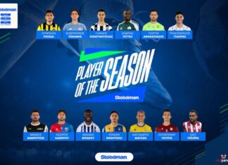 Τι θέση πήρε ο Τούπτα της ΑΕΛ για Player of the Season